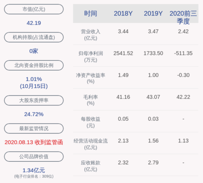 最貴金龍魚價(jià)格多少錢一條（最貴金龍魚價(jià)格多少錢一條?。? title=