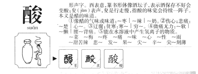 酒五行属什么