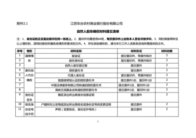 东台农商行存款利率