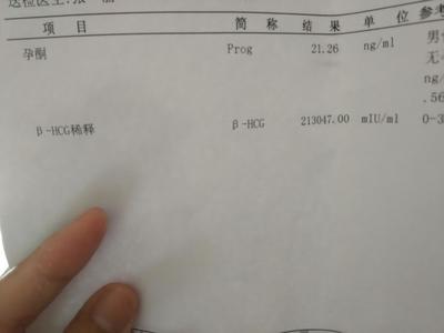 孕酮吃多了对胎儿有影响吗