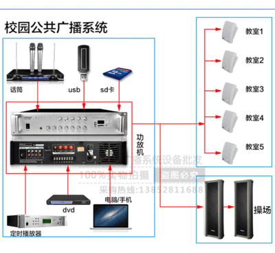 ip公共广播厂家