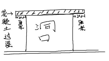 厨房半面承重墙可以打吗