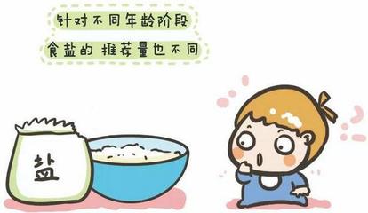 一岁以内可以吃盐吗