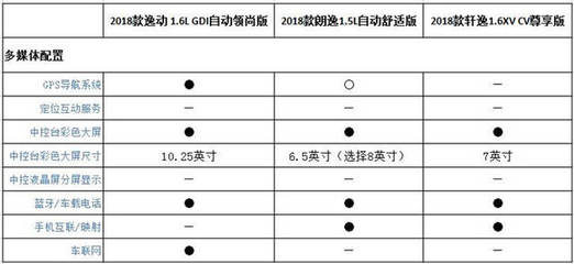 合肥祛斑咨询艺兴