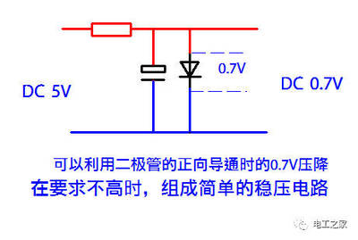 插件红灯导通压降