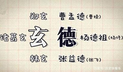 玄字取名