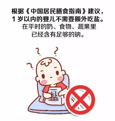 一岁以内可以吃盐吗