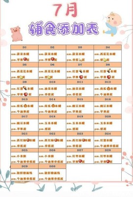 14个宝宝一天饮食安排