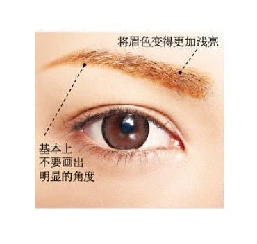 画彩妆的基本步骤