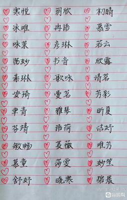 什么琳的名字好听