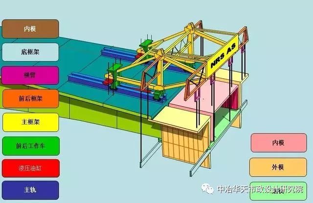 园林标高怎么计算（园林标高怎么计算面积）