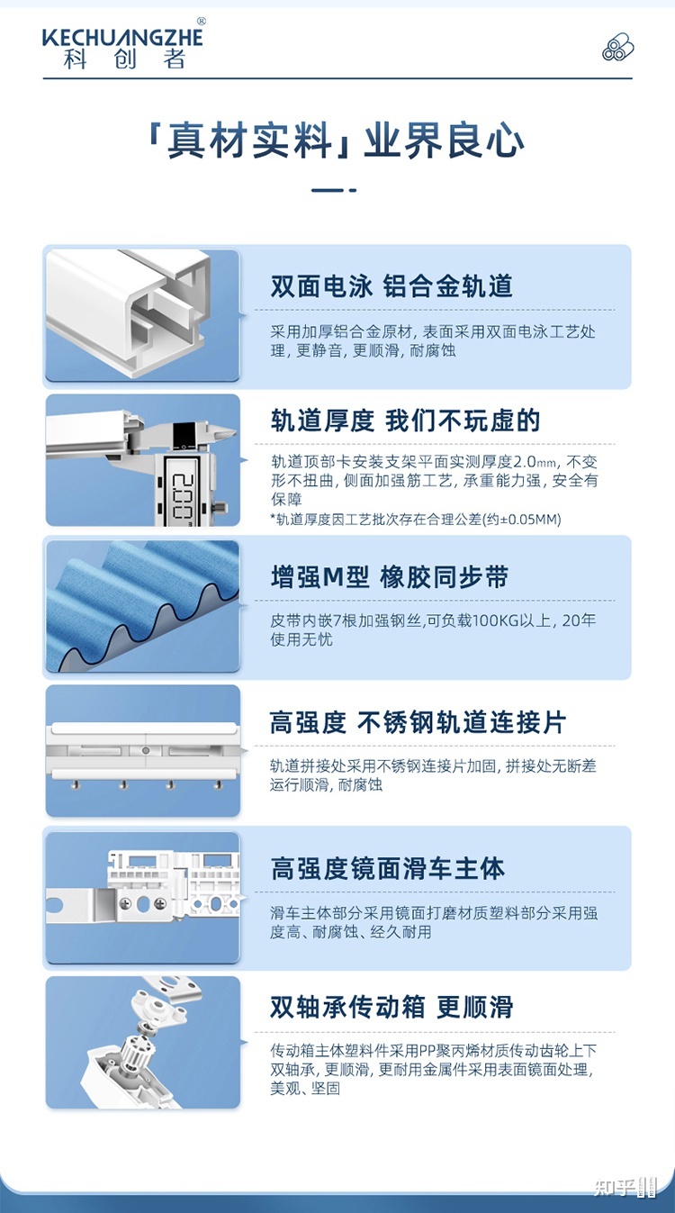电动窗帘轨道尺寸