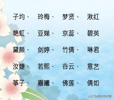 女孩儿好听的名字