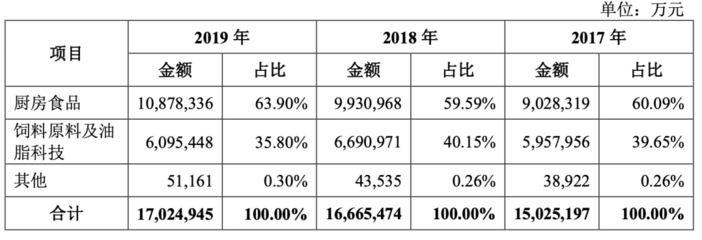 制作魚缸過濾箱視頻(制作魚缸過濾器視頻教程) 斑馬鴨嘴魚