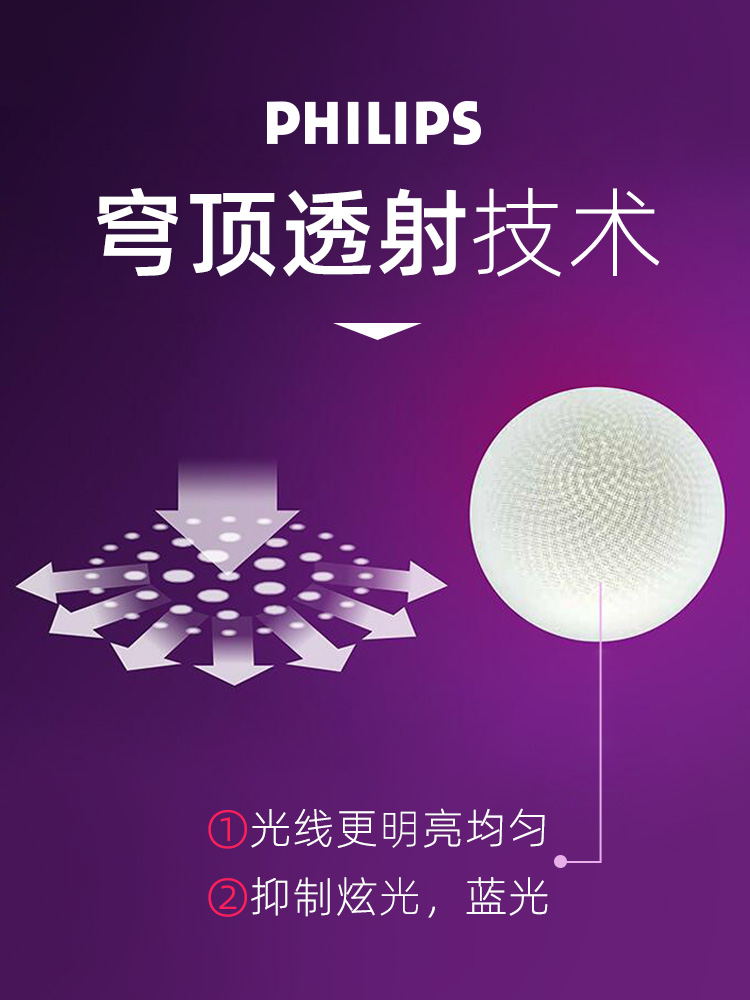 25瓦的led光线怎么样