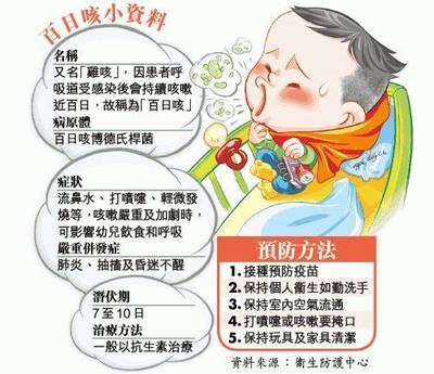 宝宝咳嗽能打百白破吗