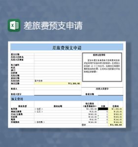 预支费用报销时日记帐应该怎么写