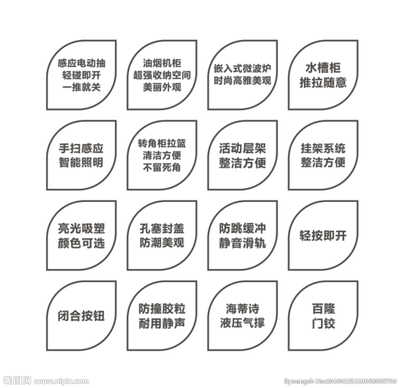 橱柜标签设计