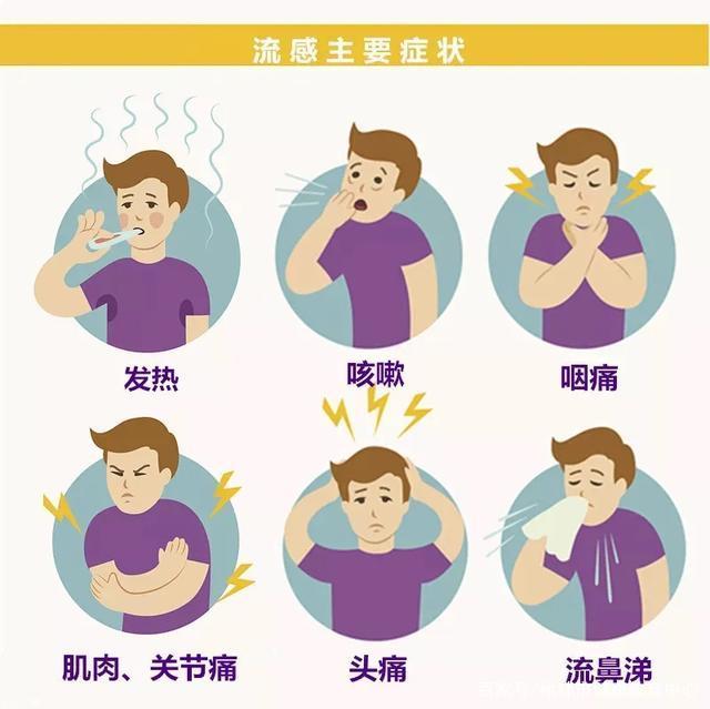 呼吸咳嗽是怎么回事