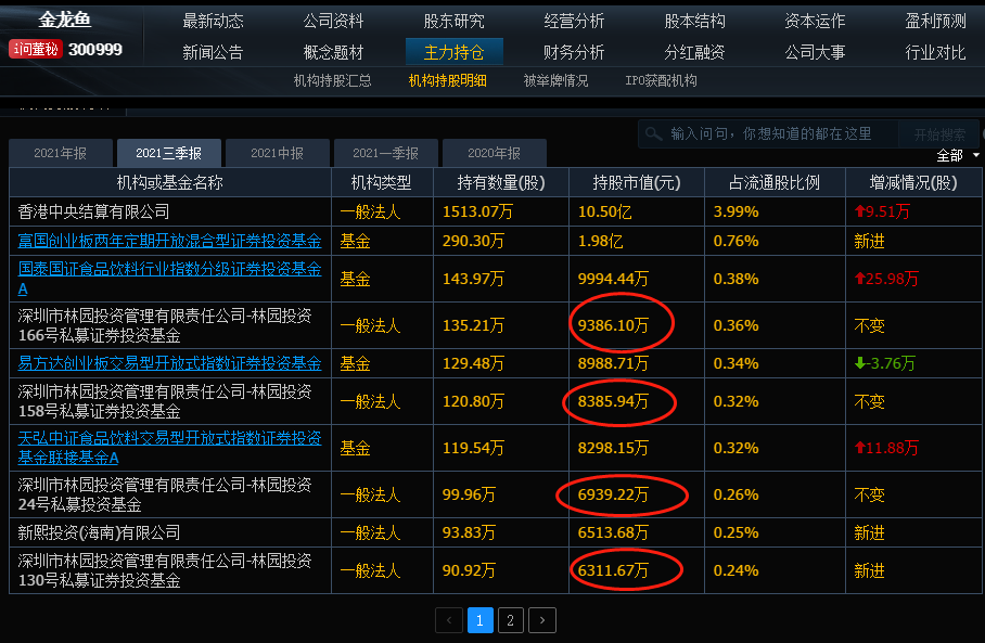 蘭州中心的魚缸在幾樓賣的（蘭州中心的魚缸在幾樓賣的好）