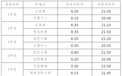 阳历620是什么星座
