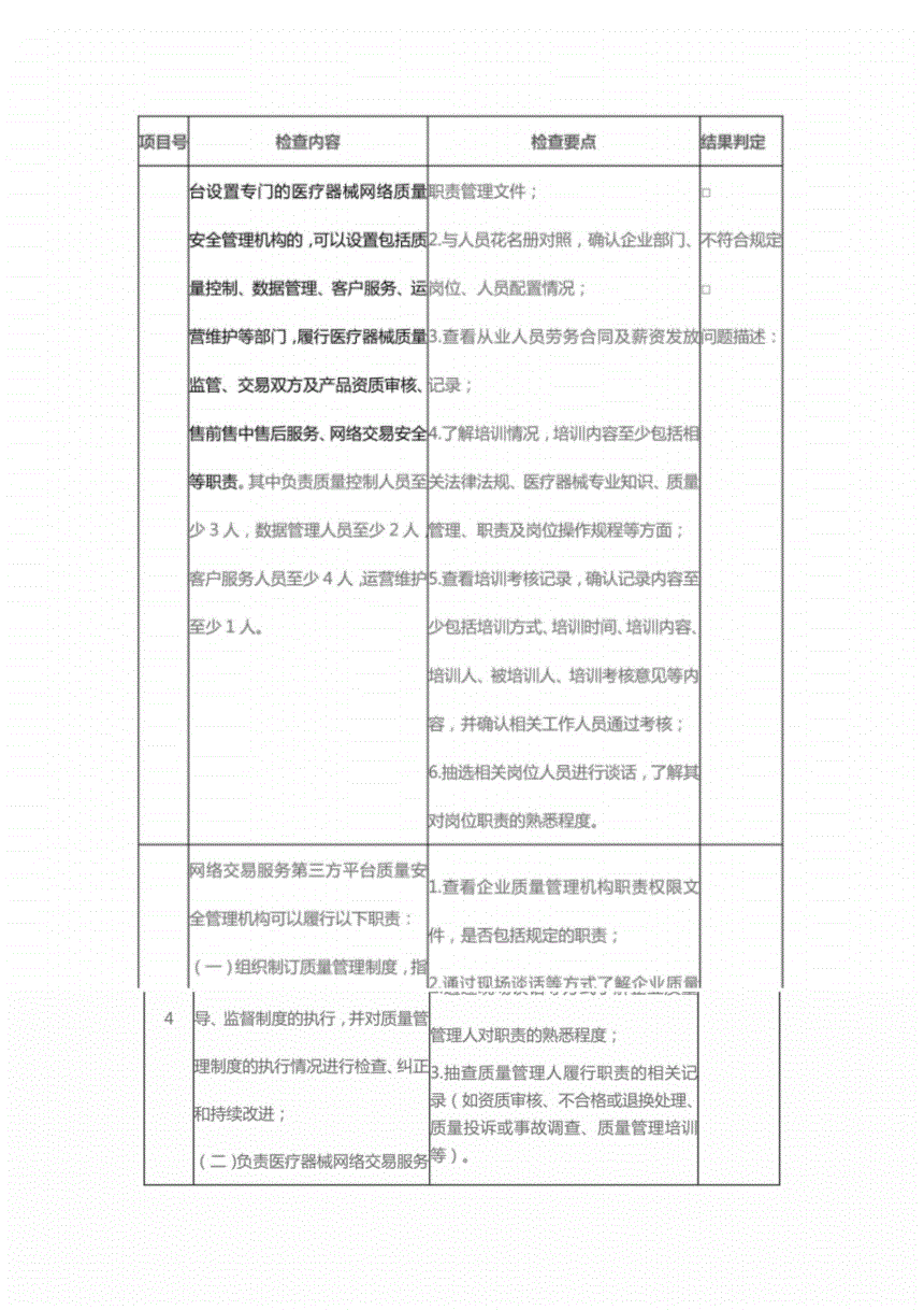 医疗器械现场检查细则