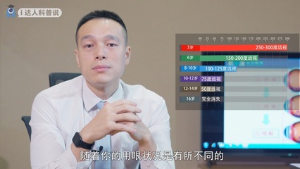 近视125是视力表的多少