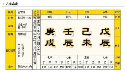 八字清秀是什么意思