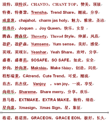 批发商取名大全100个