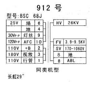 BSC30 0826可用什么代换