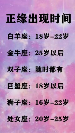22岁什么星座