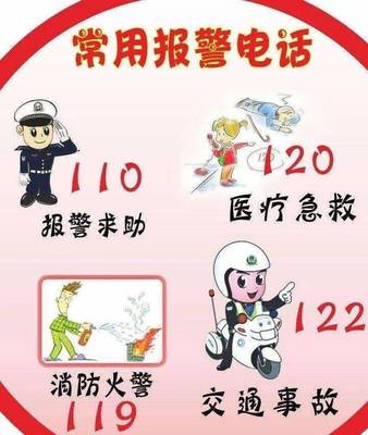 交通事故急救电话