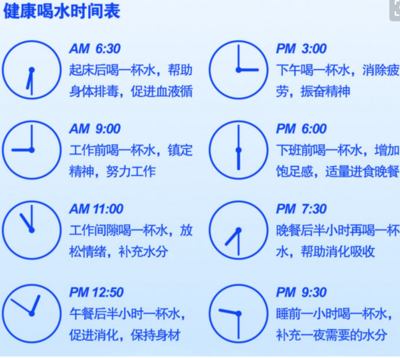 8杯水正确喝水时间表减肥