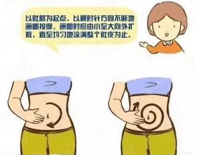 怀孕一周征兆