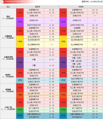 上海2号地铁时间表