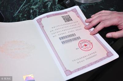 房产证上加名字怎么加