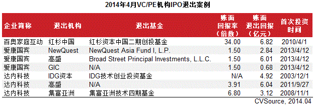 中商财富融资担保