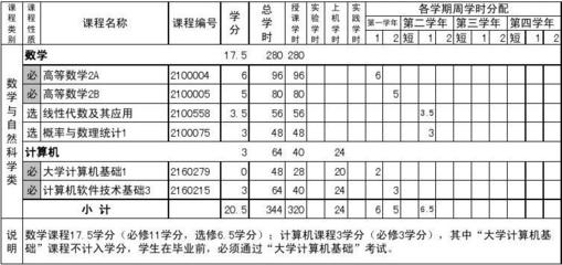 船舶 价款 分配