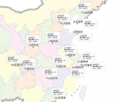 大连和南京哪个城市好