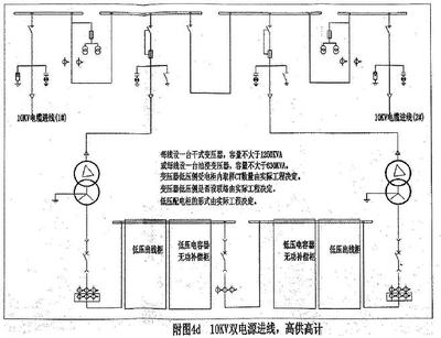 35kv变压器如何做接地