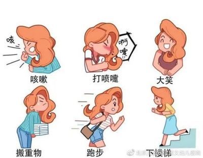 咳嗽是咋回事