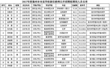 北京混凝土人力資源網官網招聘信息 結構電力行業(yè)施工 第3張