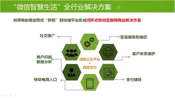 带bet的体育极速传输文件界面展示