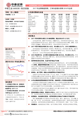 洛阳银行存款定活