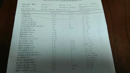 白血球偏高是怎么回事