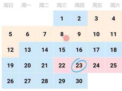月经周期一个月排卵期怎么算