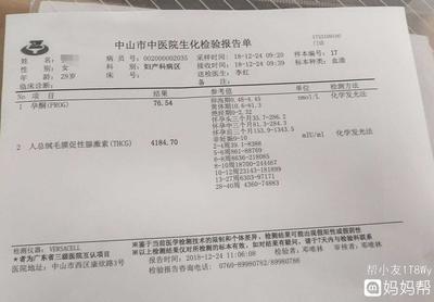 怀孕初期孕酮多少