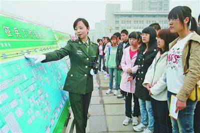 大学生士兵学费补偿