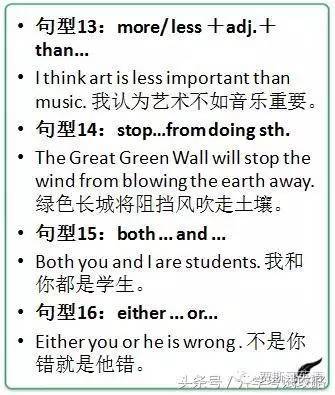 important的句型搭配