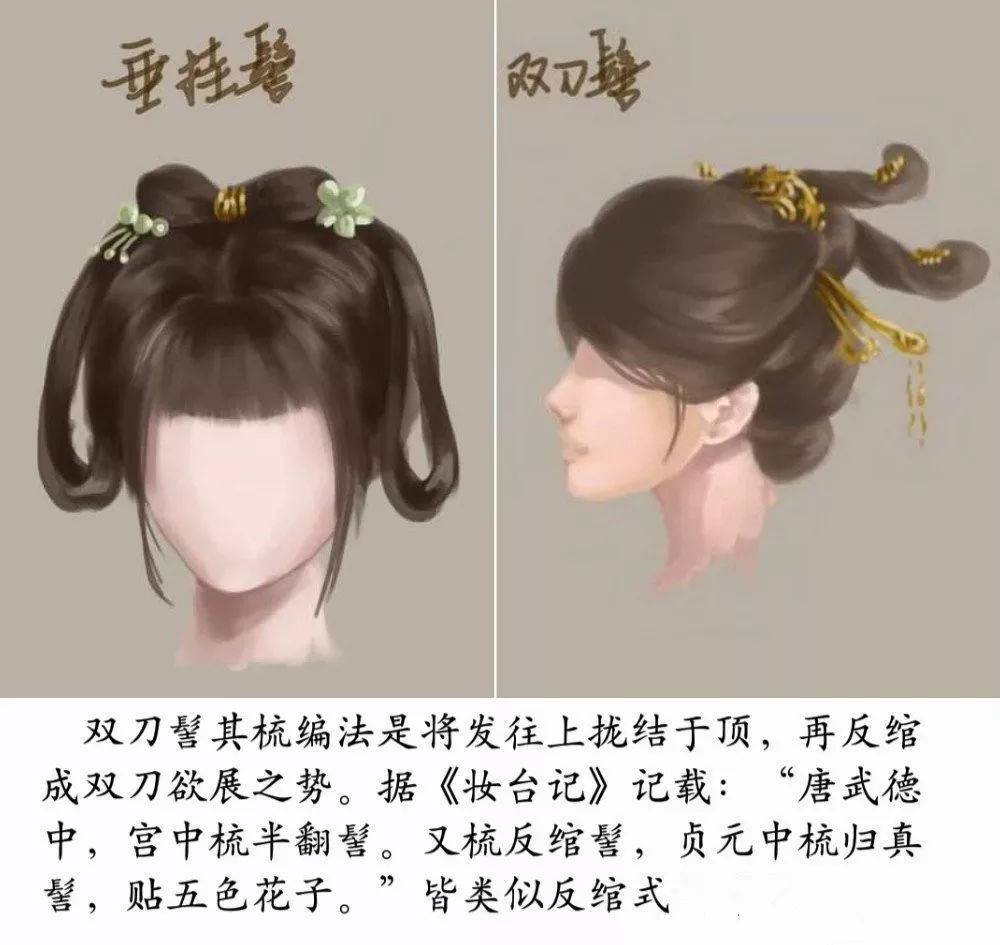 古代女子的发型怎么梳